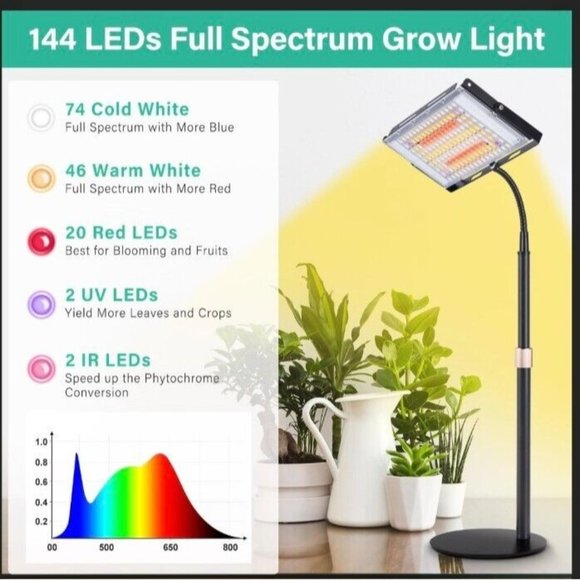 LBW Grow Light with Stand, Full Spectrum LED Plant Light for Indoor Plants, F... - Picture 2 of 3